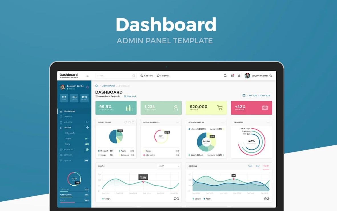 Dashboard Admin Panel UI Kit