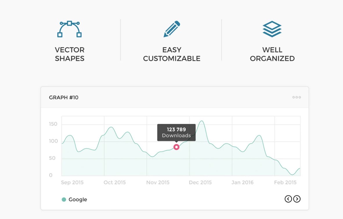 Dashboard Admin Panel UI Kit Screenshot 1