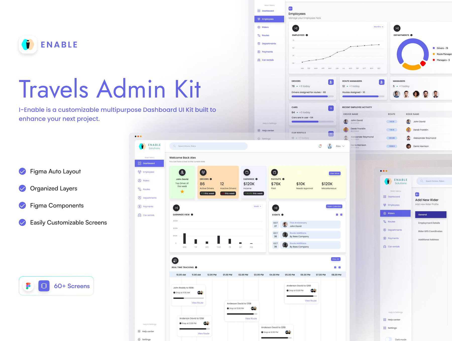 Travel Admin Dashboard UI Kit