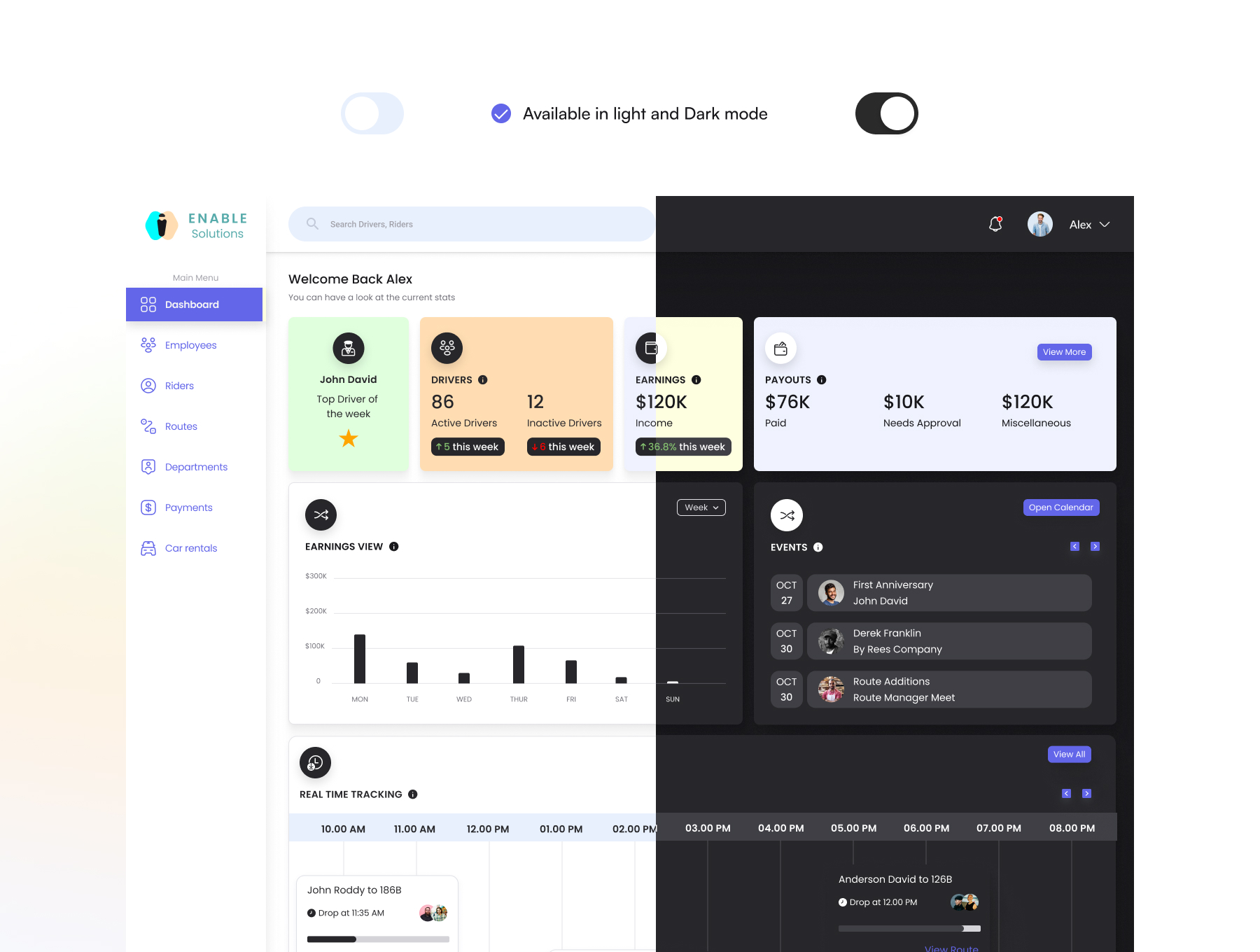 Travel Admin Dashboard UI Kit Screenshot 1
