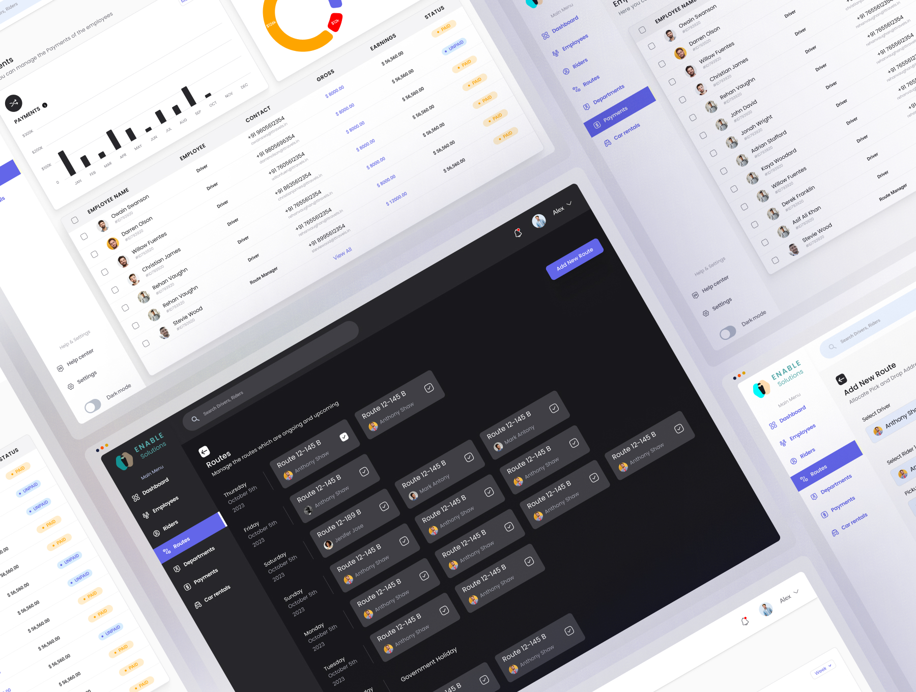 Travel Admin Dashboard UI Kit Screenshot 2