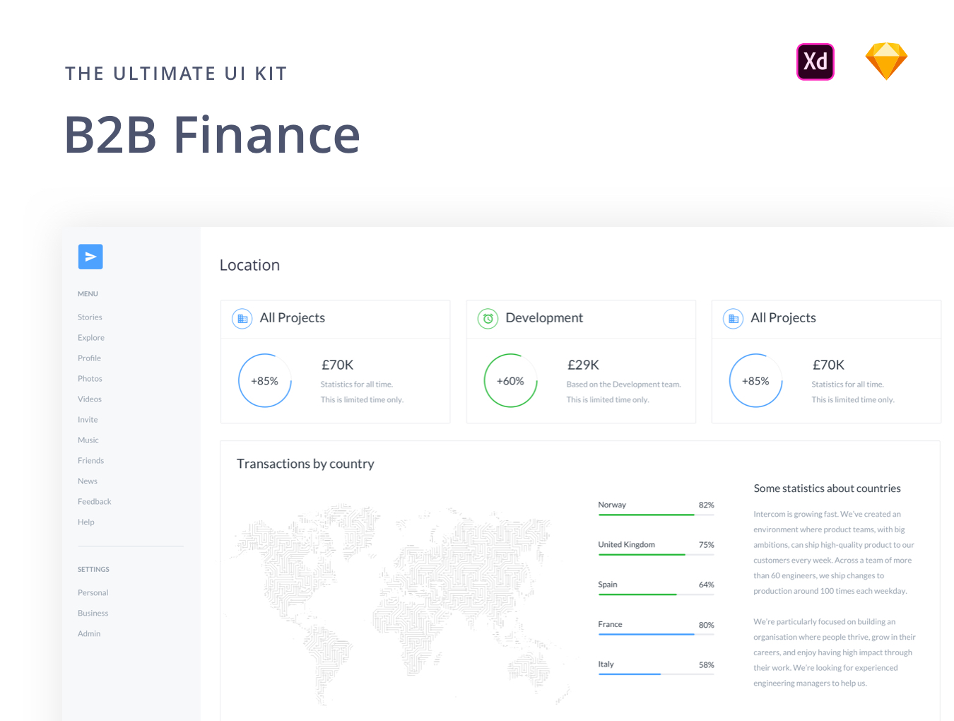 B2B Finance UI Kit