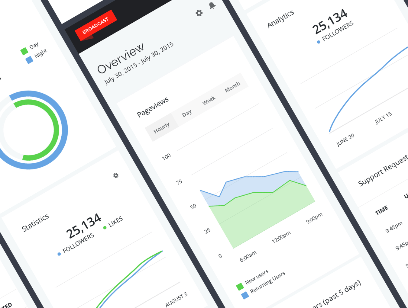Broadcast Mobile UI Kit Screenshot 1