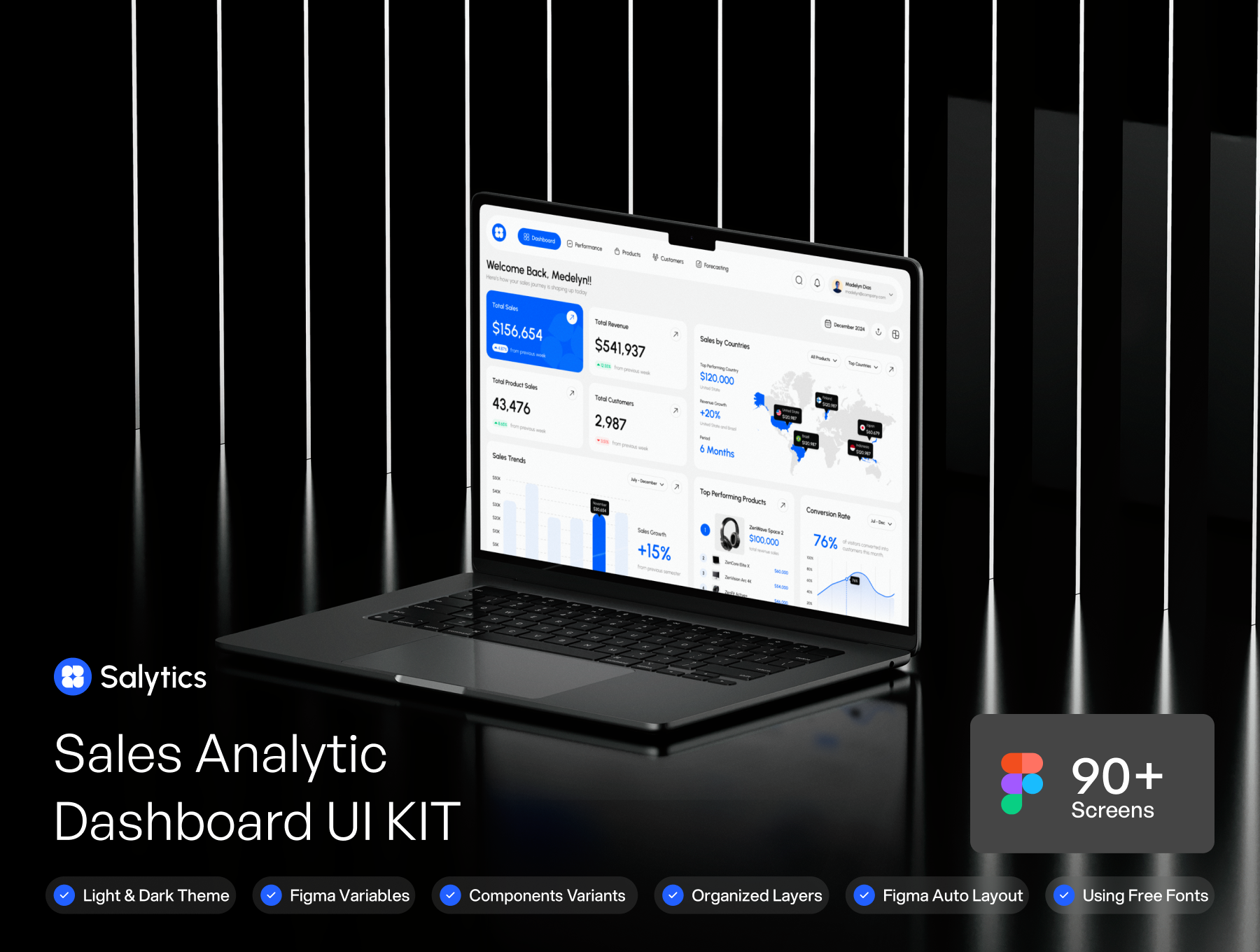 Analytics Dashboard Pro