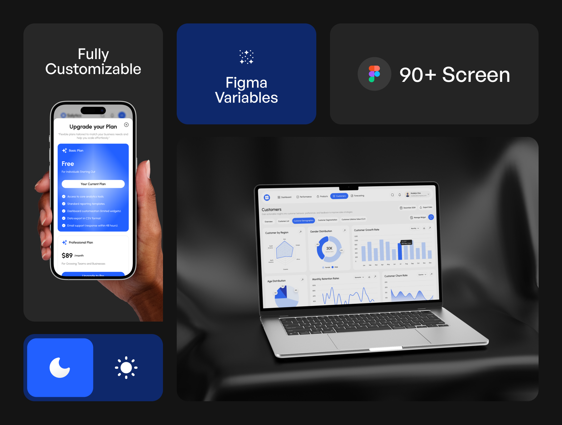 Analytics Dashboard Pro Screenshot 1