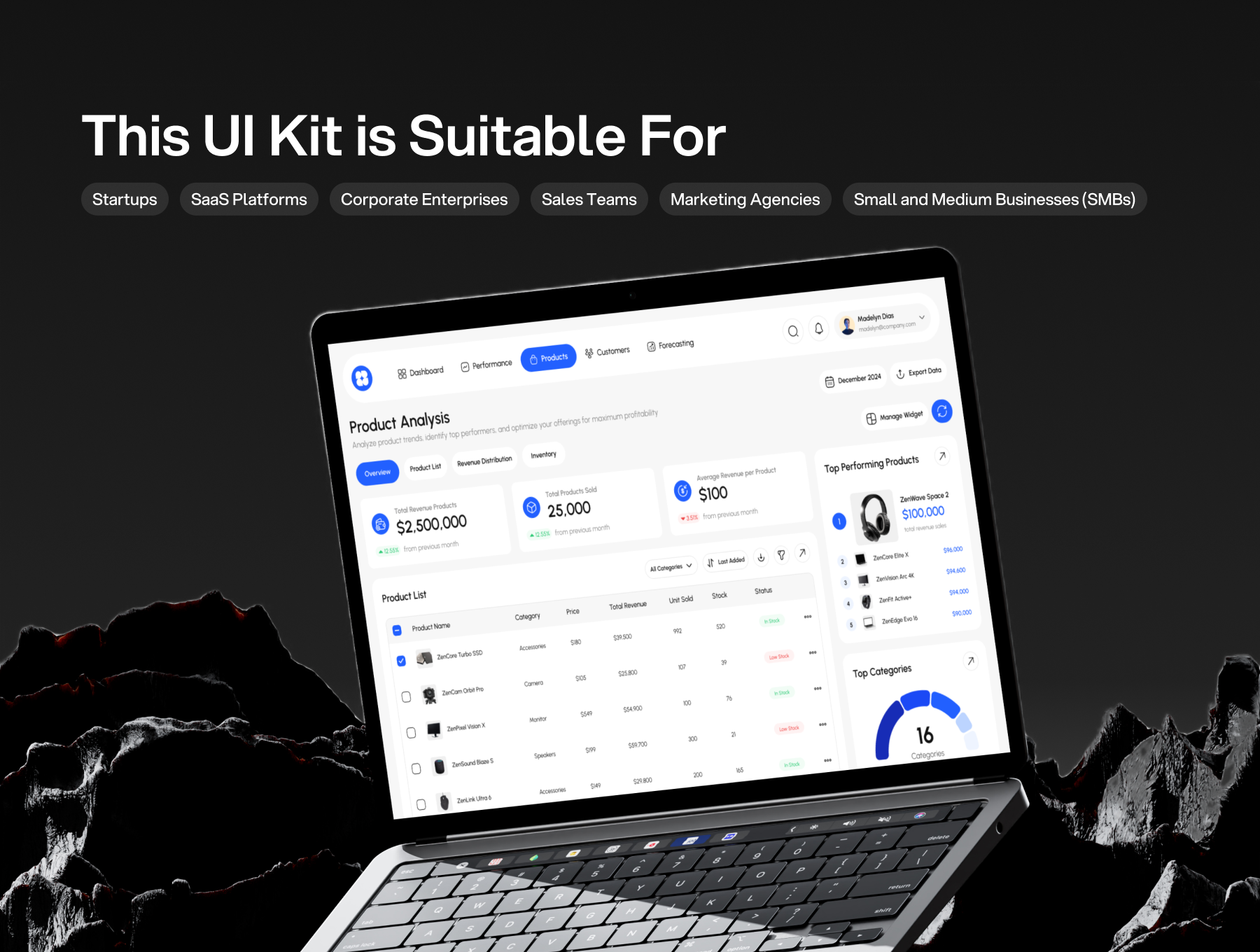 Analytics Dashboard Pro Screenshot 2