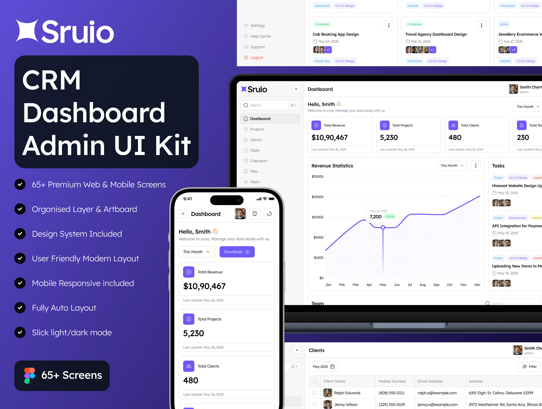 CRM Dashboard