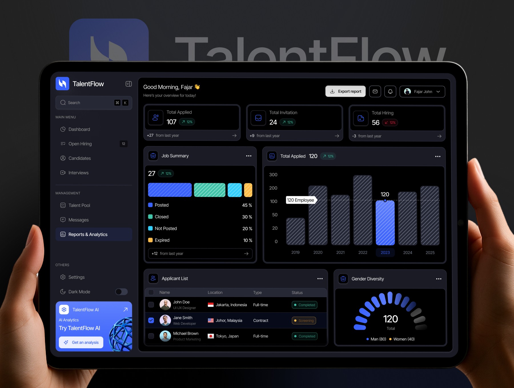 Hiring Dashboard