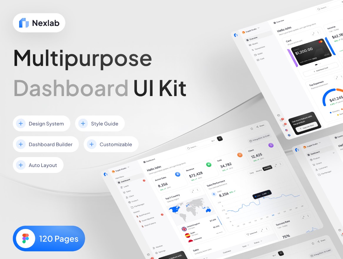 Nexlab Dashboard Saas UI Kit